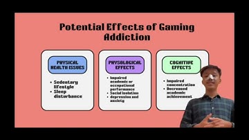 ELC 590 - Assessment 1 (Informative Speech)