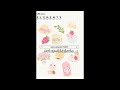 If you want to design for spring then try these#canvafont#canvafontdesign#canvadesign#canvatutorial