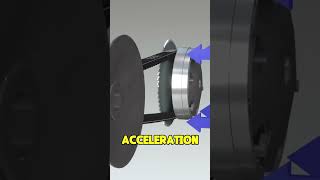 Is this the worst transmission ever? #carfails #cvt