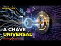 O que é MCP: O Protocolo que Conecta IA a Qualquer API