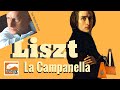 Fr. Liszt : La Campanella - Grandes Etudes de Paganini - n°3  and n°4 / Wolfgang Weller, Piano