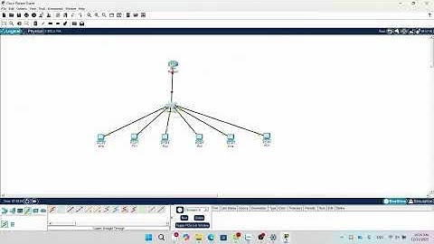 INTERVLAN ROUTING VÀ VLAN TRUNKING