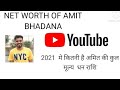 NET WORTH OF AMIT BHADANA