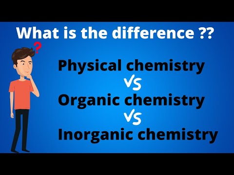 Különbség a fizikai, szerves és szervetlen kémia között?