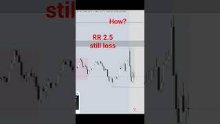 NASDAQ live trade #trading #stockmarket