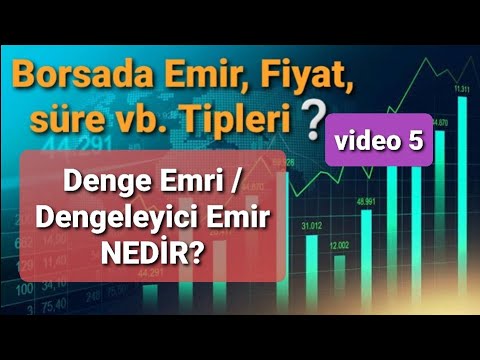 Video: Cari SAT həddi nədir?