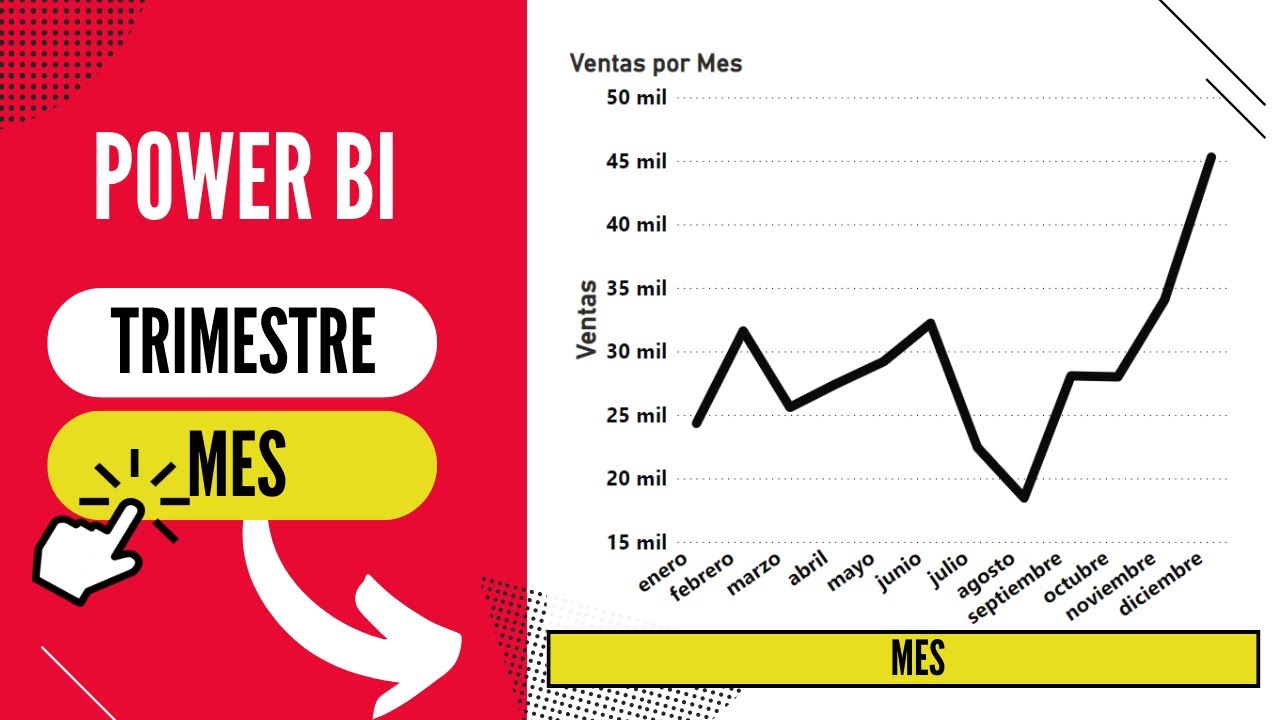 par-metros-de-campos-y-de-intervalos-en-power-bi-what-if-parameter