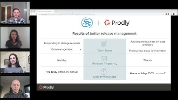 True Story: How Salesforce Automation Can Improve Your Work-Life Balance