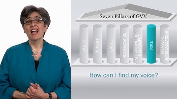 The Seven GVV Pillars - Ethical Leadership Through Giving Voice to Values