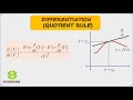 Differentiation part-5