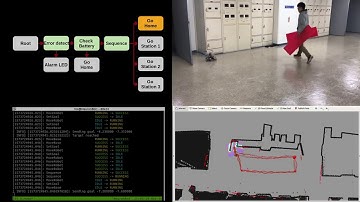 AMR factory scenario demo with ROS/ROS2