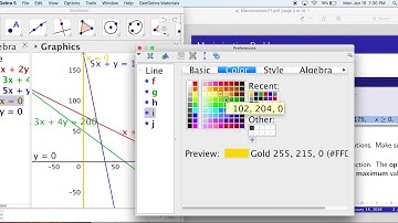 Graphing Linear Inequalities with Geogebra
