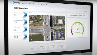 Intellisection: A Turnkey Solution for Automated Intersection Monitoring