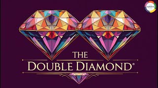 The Double Diamond by UK Design Council #agilewow #innovation #productbacklog