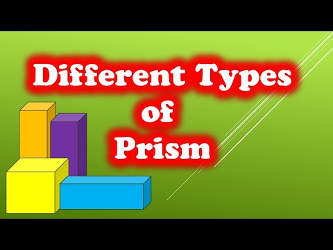 DIFFERENT TYPES OF PRISMS