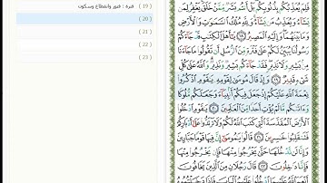 Surat Al Maida - 5 - القرآن الكريم بصوت محمد جبريل - سورة المائدة