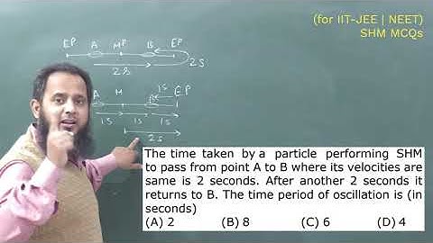 The time taken by a particle performing SHM to pass from point A to B where its velocities are same