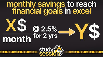 Find Monthly Savings To Reach Financial Goal | PMT() Function | StudySession Clips