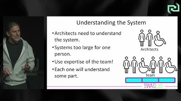 Eberhard Wolff - Architecture and Agility: A Shared Skillset!