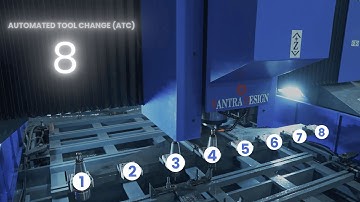 CNC Drilling Machine | CD-2030 | Automated Tool Change