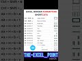 Excel Tools Short cut keys #excel #computereducation #exceltips