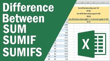 SUM, SUMIF and SUMIFS in MS Excel - 32 || Microsoft Excel Tutorial (2016) [Hindi/Urdu]