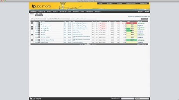 Function Point Software - Short Overview