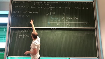 28. MFE: Introduction to calculus and difference quotient - part 1