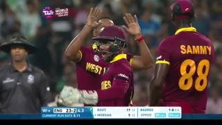 Dwayne DJ BRAVO - Smashing CHAMPION (MASHUP REMIX)