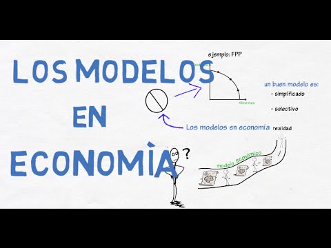 Los modelos económicos - Introducción a la economía - YouTube