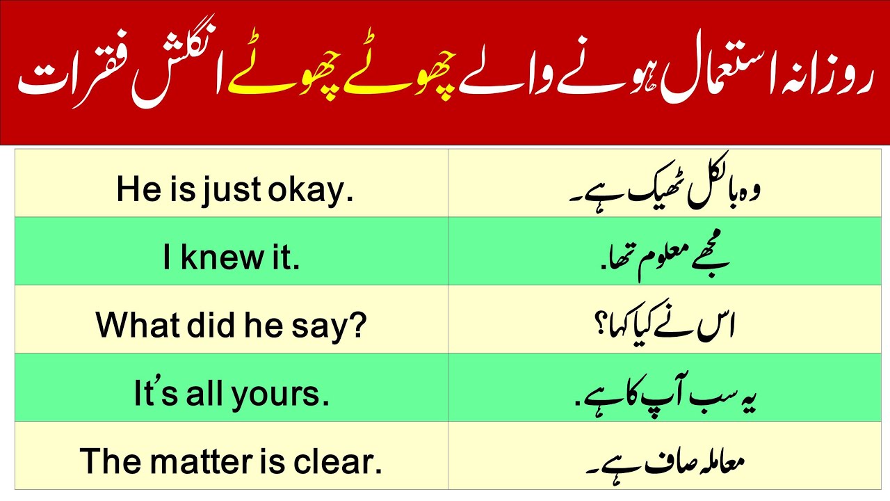 Daily use English Sentences with Urdu Translation | Spoken English | Daily English