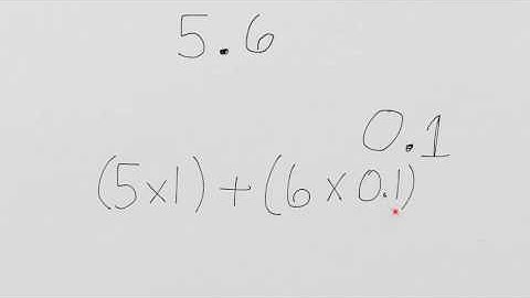 Decimal Expansion - Part 1