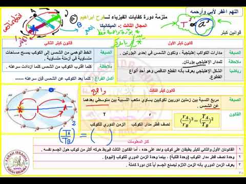 فيديو: ما هو الاسم الآخر لقانون كبلر الثالث؟