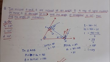 25/365 |Two mirrors A and B are inclined at an angle theta. A ray of light is incident on mirror B..