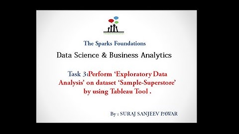 Task-03 Exploratory Data Analysis - Retail by The Spark Foundation