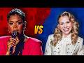 What Hannah Harper &amp; Keyla Richardson Got From American Idol Season 24?