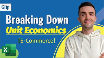 Master Contribution Margins for eCommerce