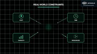 Why Classical Optimization Becomes Hard | Where Quantum Computing Fits | Superposition Series