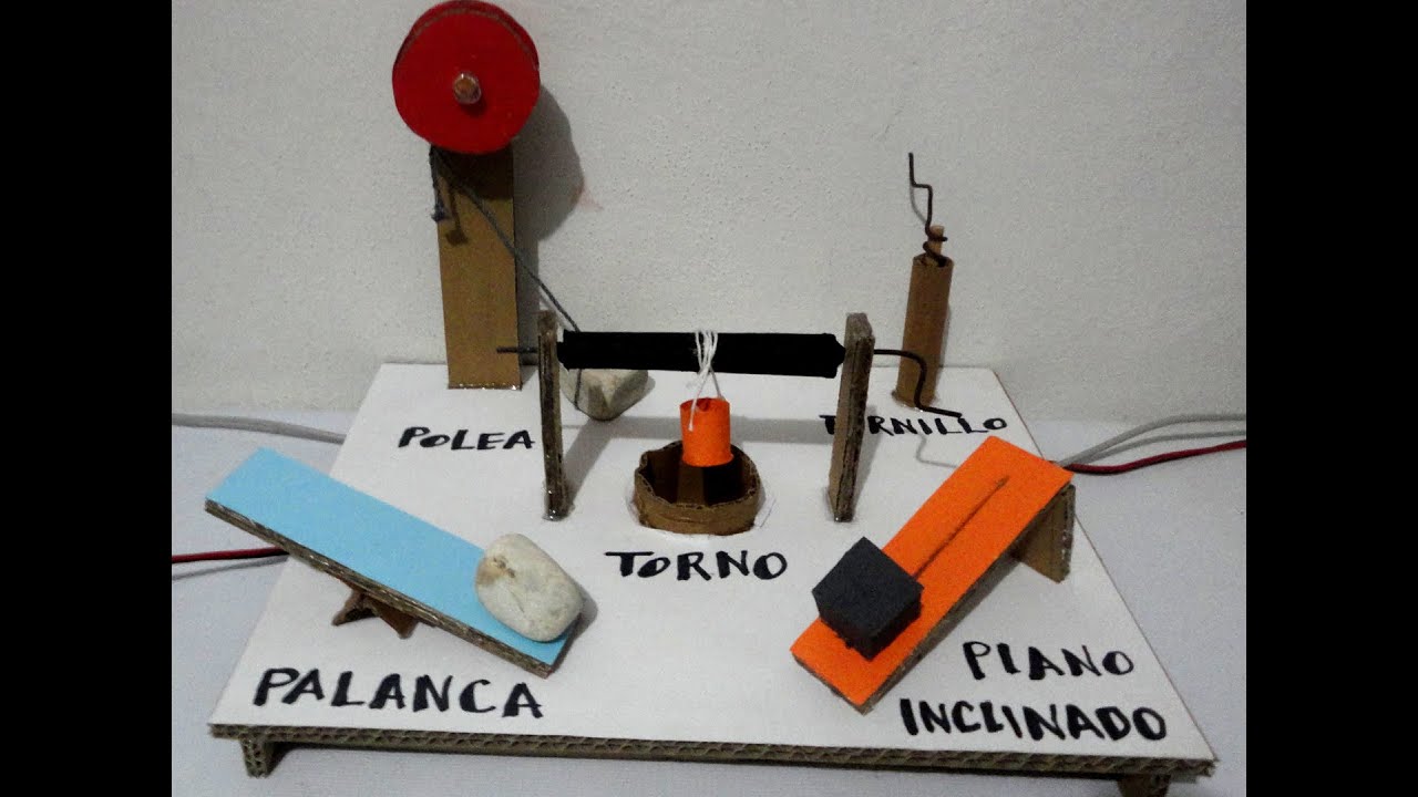 Plano Inclinado Máquina Simple YouTube Plano Inclinado Máquina Simple YouTube