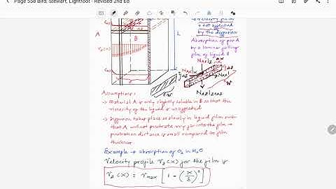 CEE30001 Sem 2 2020 Week 11 - Example 4 - Diffusion into a falling liq. film (gas absorption) part 1