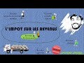 Fiscalit  impt sur les revenus partie 4  ir revenus professionnellesglobales