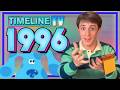 1996 TV Highlights Quiz