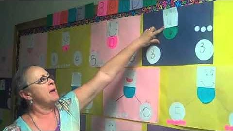 Singapore Math: Number Bonds