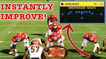 UNDERCENTER UNSTOPPABLE MONEY SCHEME! [BEST MADDEN 20 TIPS]