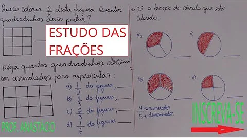 Em qual das figuras abaixo o número de quadradinhos pintados representa 2 3 do total de quadradinhos cálculos?