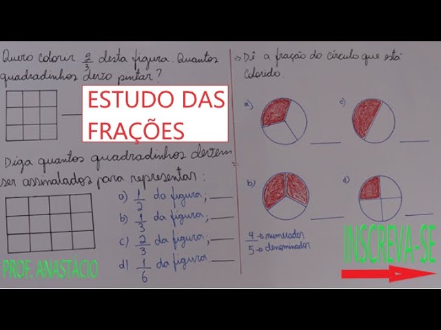 Aula 01 - FRAÇÃO (Simplificar, formas de representação, leitura, própria,  imprópria e equivalente) 