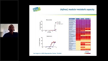 SaferWorldbyDesign Webinar: High throughput safety evaluation of chemicals and chemical mixtures