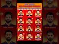 IPL 2026 ROYAL CHALLENGERS BENGALURU STRONGEST PLAYING XI