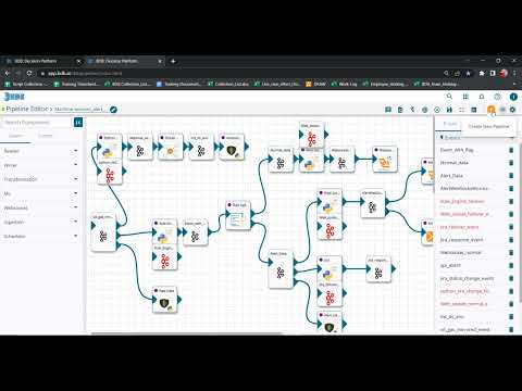 BDB Data Pipeline Monitoring & Auditing features