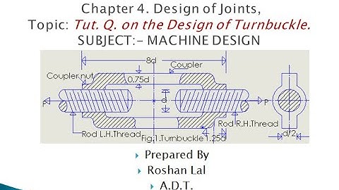 ME308 Tut Q on the Design of Turnbuckle Roshan Lal ADT GPC Ajmer
